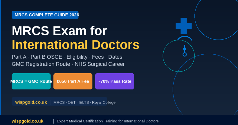 Detailed guide cover for the MRCS exam specifically tailored for international medical graduates.